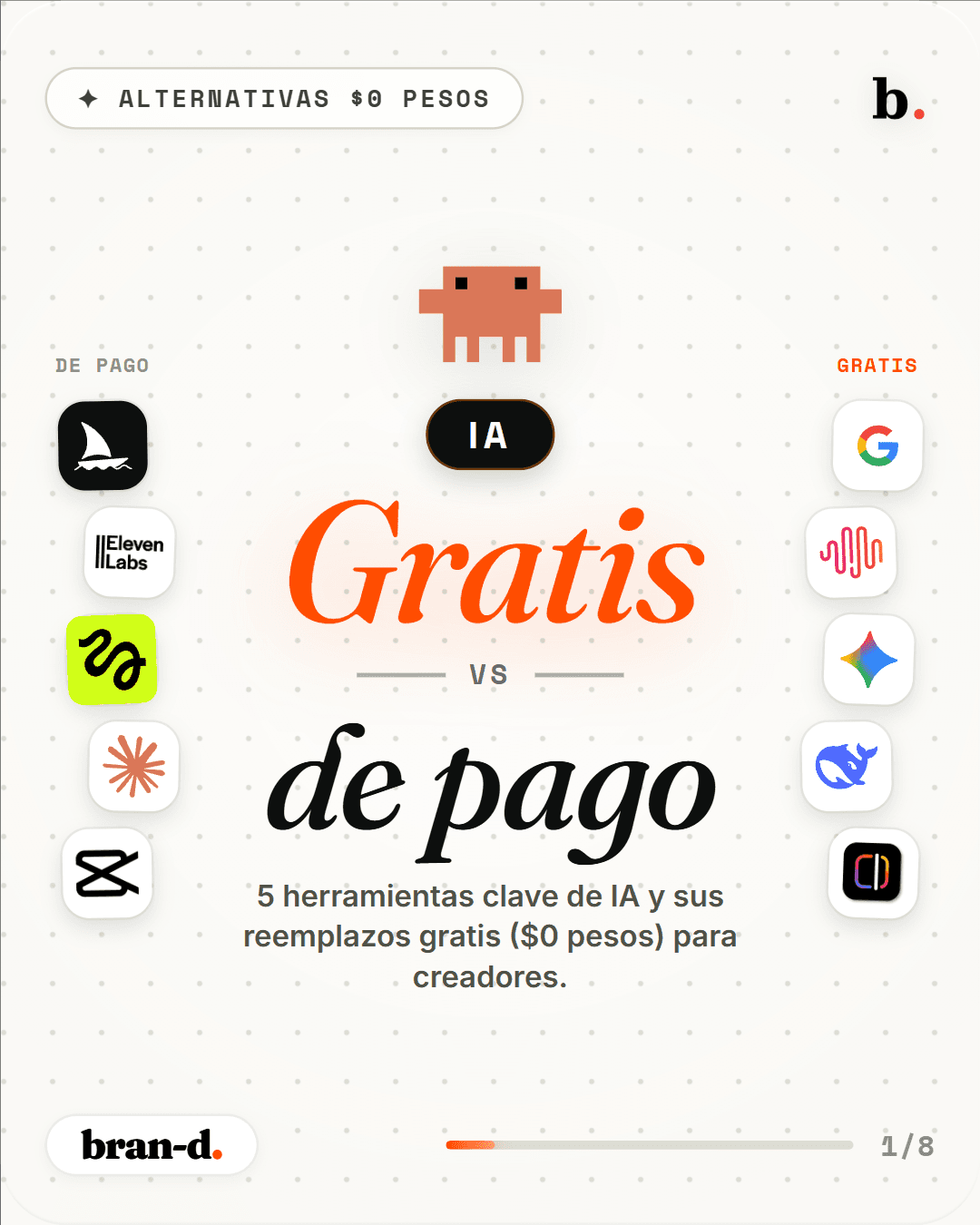 Portada: Deja de pagar por estas IAs