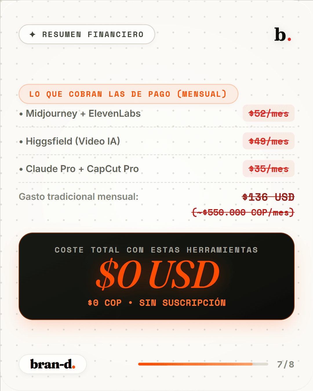 Resumen Comparativo